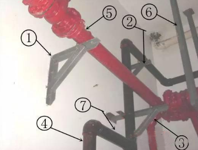 消防管道維修有哪些方法？如何進行分類？