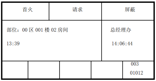 <a href=http://www.lidafw.com target=_blank class=infotextkey>利達</a>消防設備屏蔽與解除屏蔽操作方法