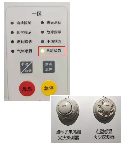 氣體滅火系統(tǒng)自動控制啟動方式