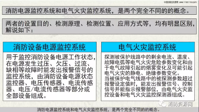 消防設(shè)備電源監(jiān)控系統(tǒng)與<a href=http://m.pdjsj.com/dianqihuozai/ target=_blank class=infotextkey>電氣火災(zāi)監(jiān)控</a>系統(tǒng)的區(qū)別